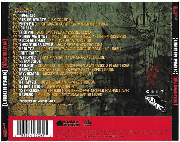 LINKIN PARK – REANIMATION