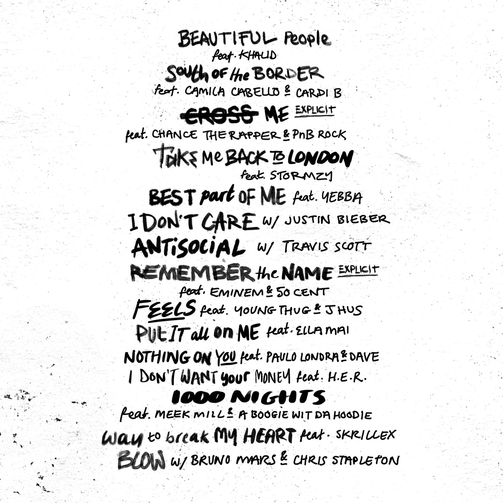 Trenutno pregledavate Ed Sheeran izdao svoj dugo očekivani album kolaboracija ‘No.6 Collaborations Project’!