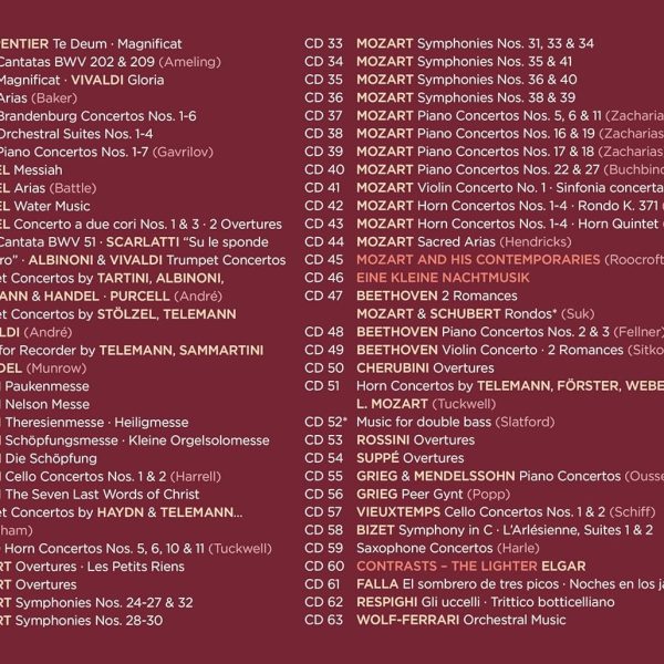 MARRINER SIR NEVILLE – COMPLETE WARNER CLASSICS CD80