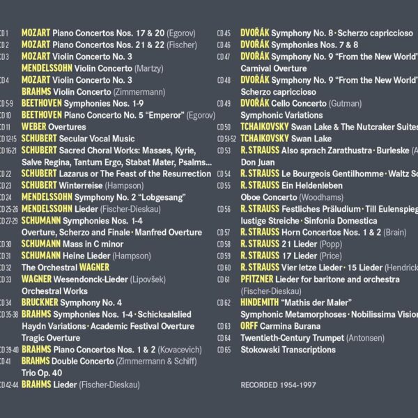 SAWALLISCH WOLFGANG – WARNER CLASSICS EDITION 65CD BOX